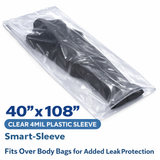 Smart Sleeve Bio-Containment Pouch